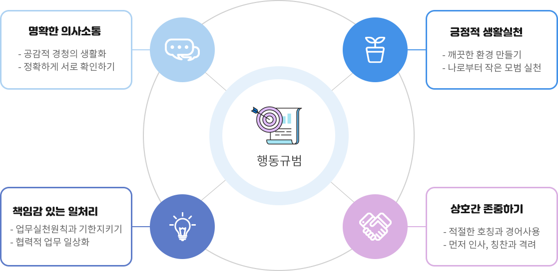 참조이미지